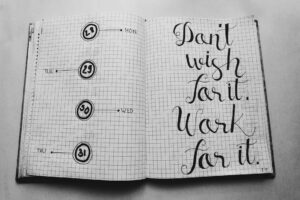 Complete Guide to Productive Bullet Journal Templates